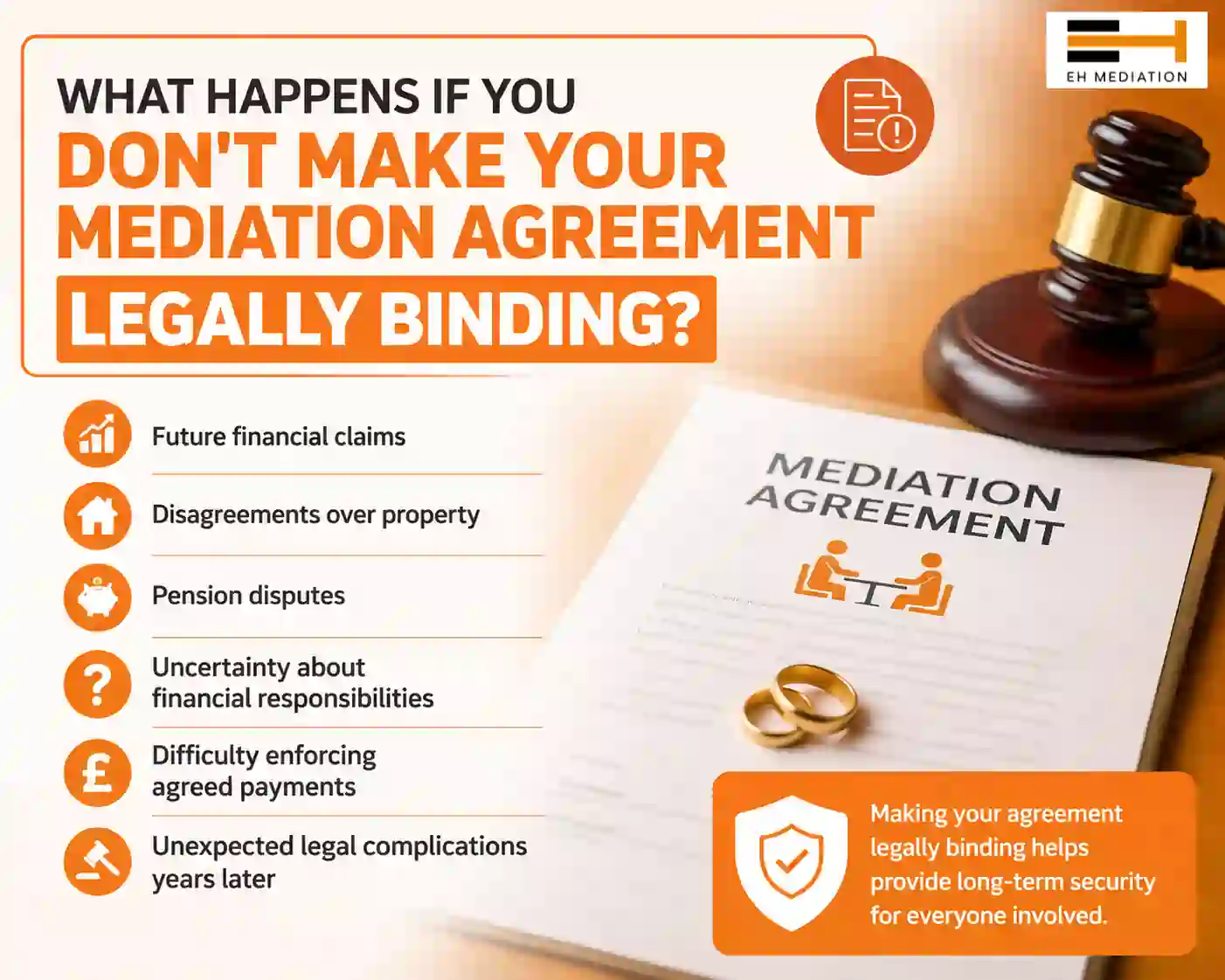 What Happens If You Don't Make Your Mediation Agreement Legally Binding Leominster?